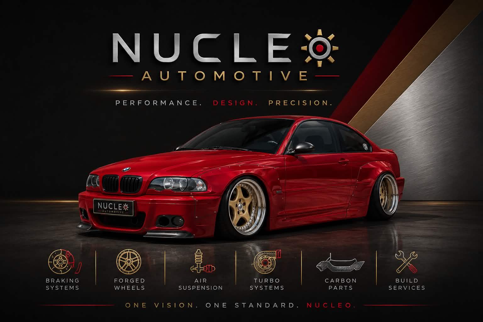 Nucleo Automotive build — performance, design, precision